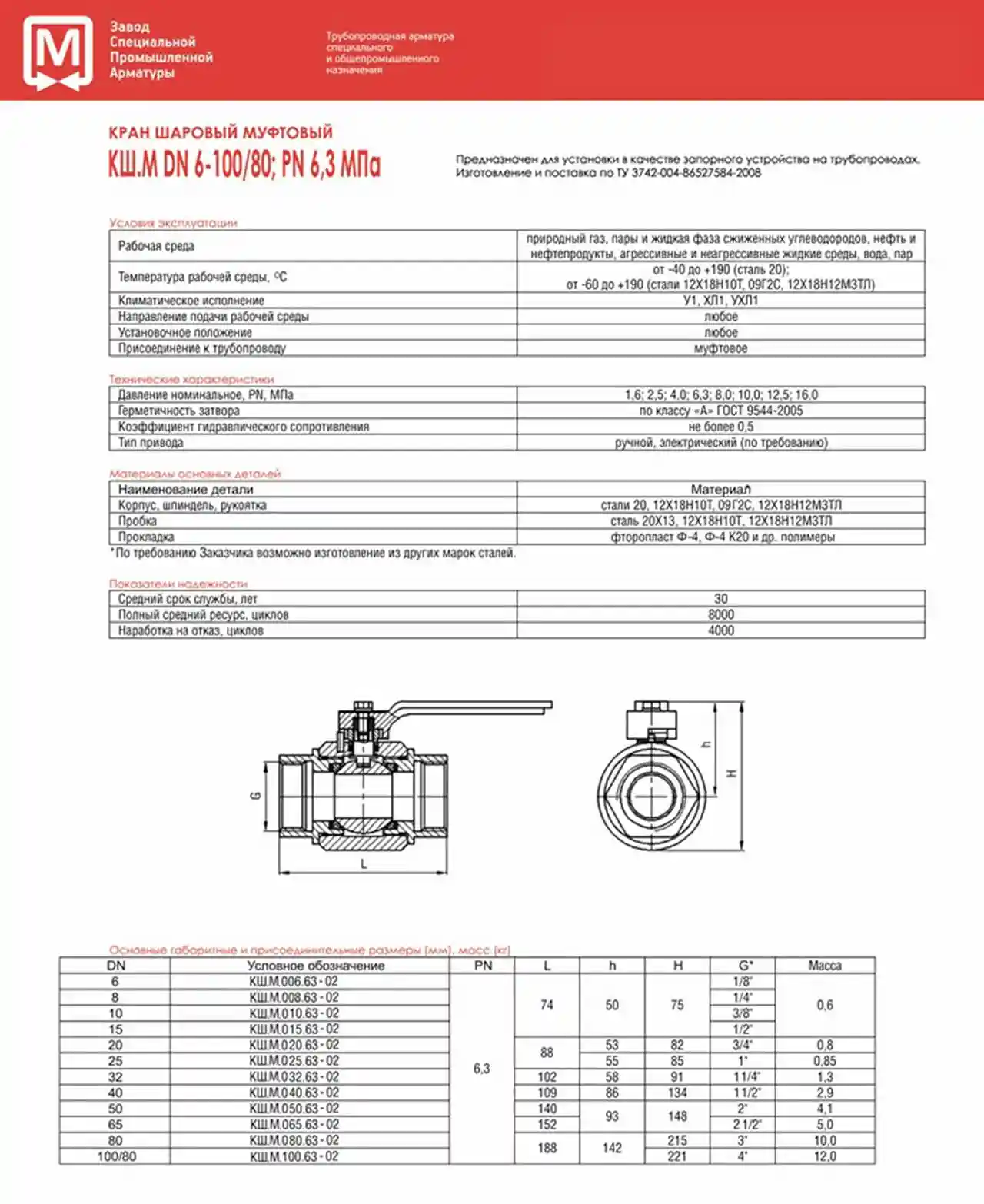  Краны шаровые для природного газа
