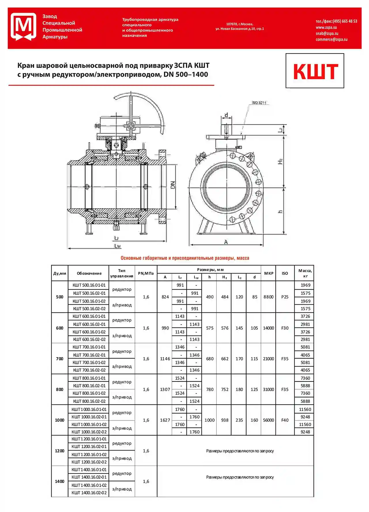  Краны шаровые для природного газа
