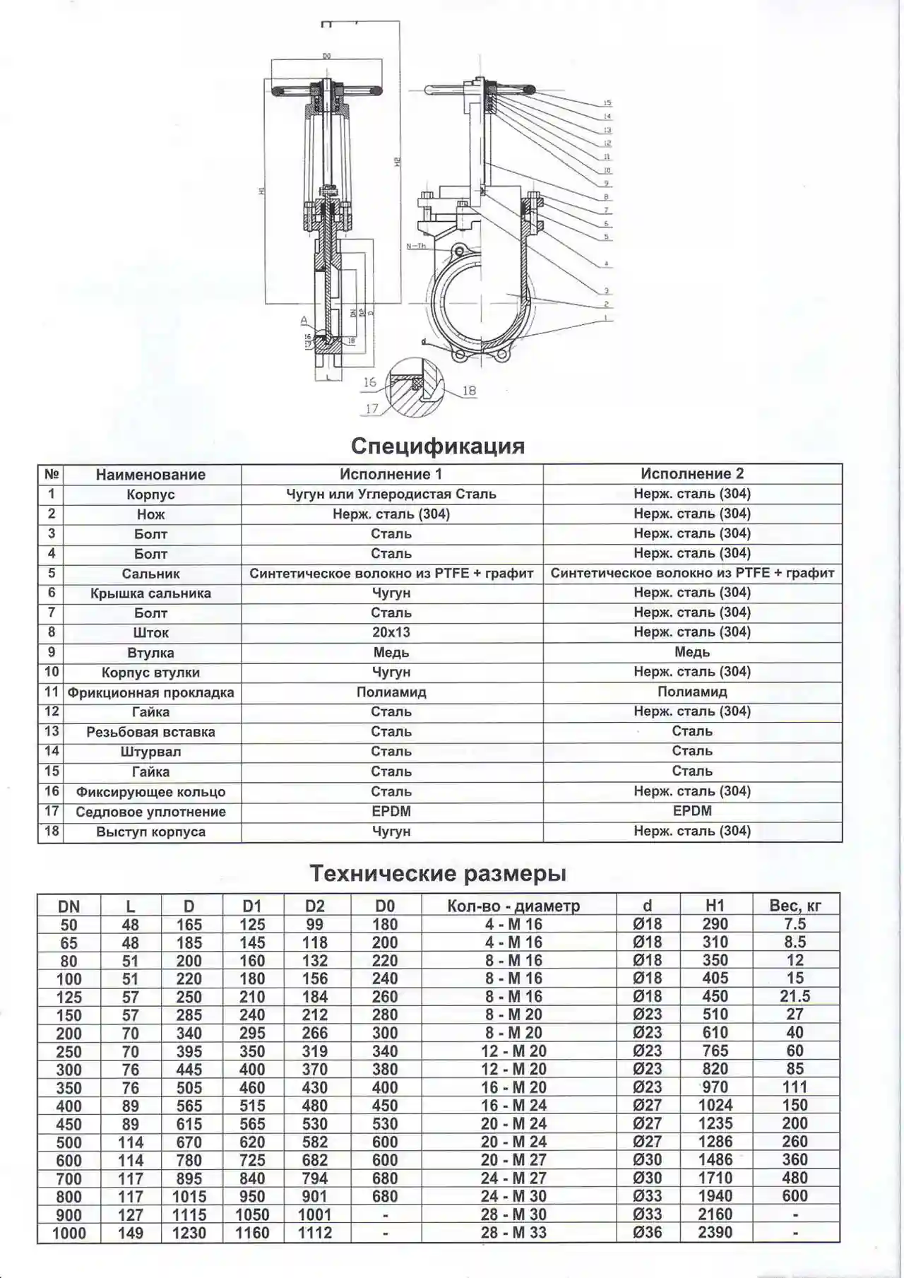 Задвижки шиберные