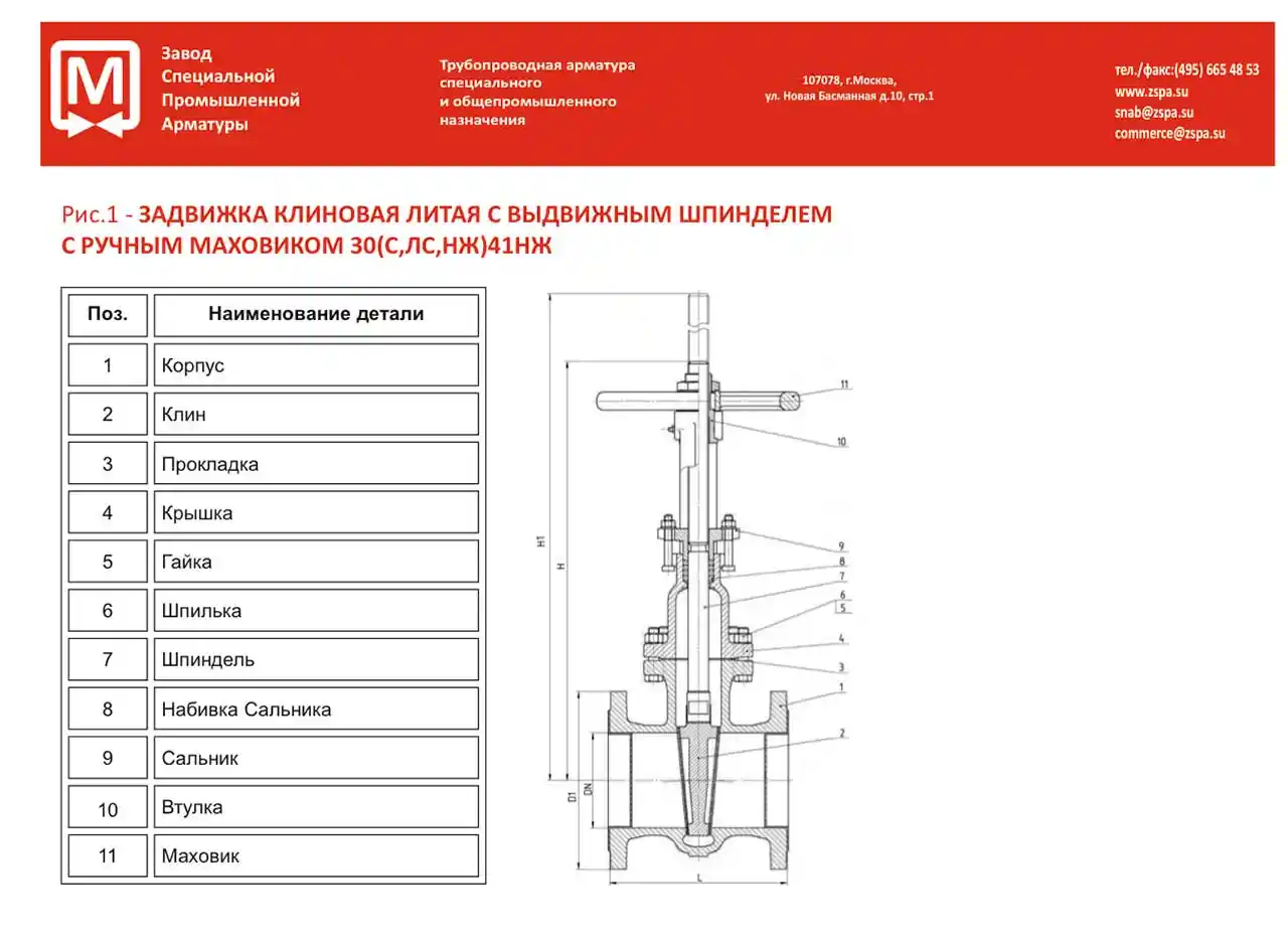  Задвижки Литые