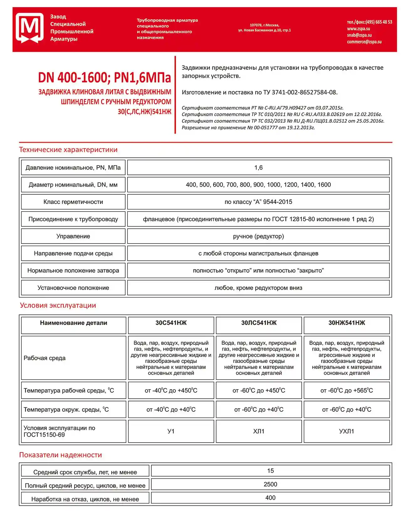  Задвижки Литые