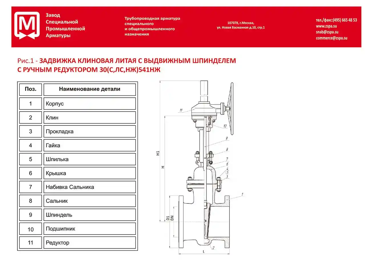  Задвижки Литые