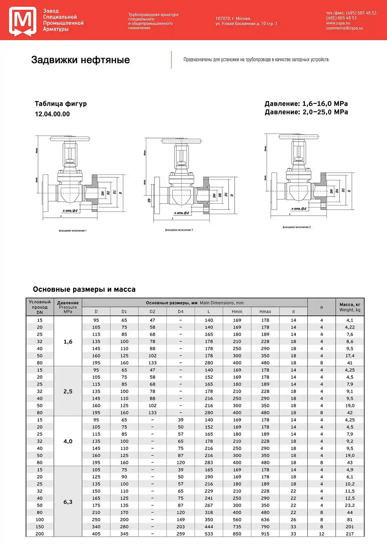 Задвижки Кованные