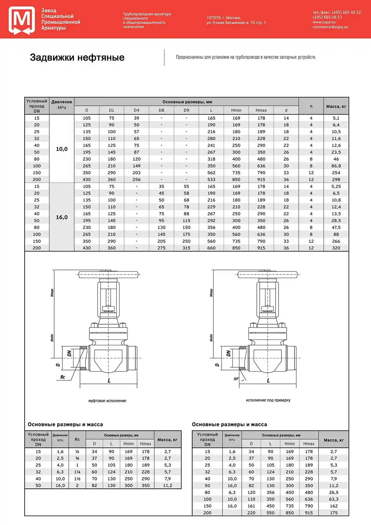 Задвижки Кованные