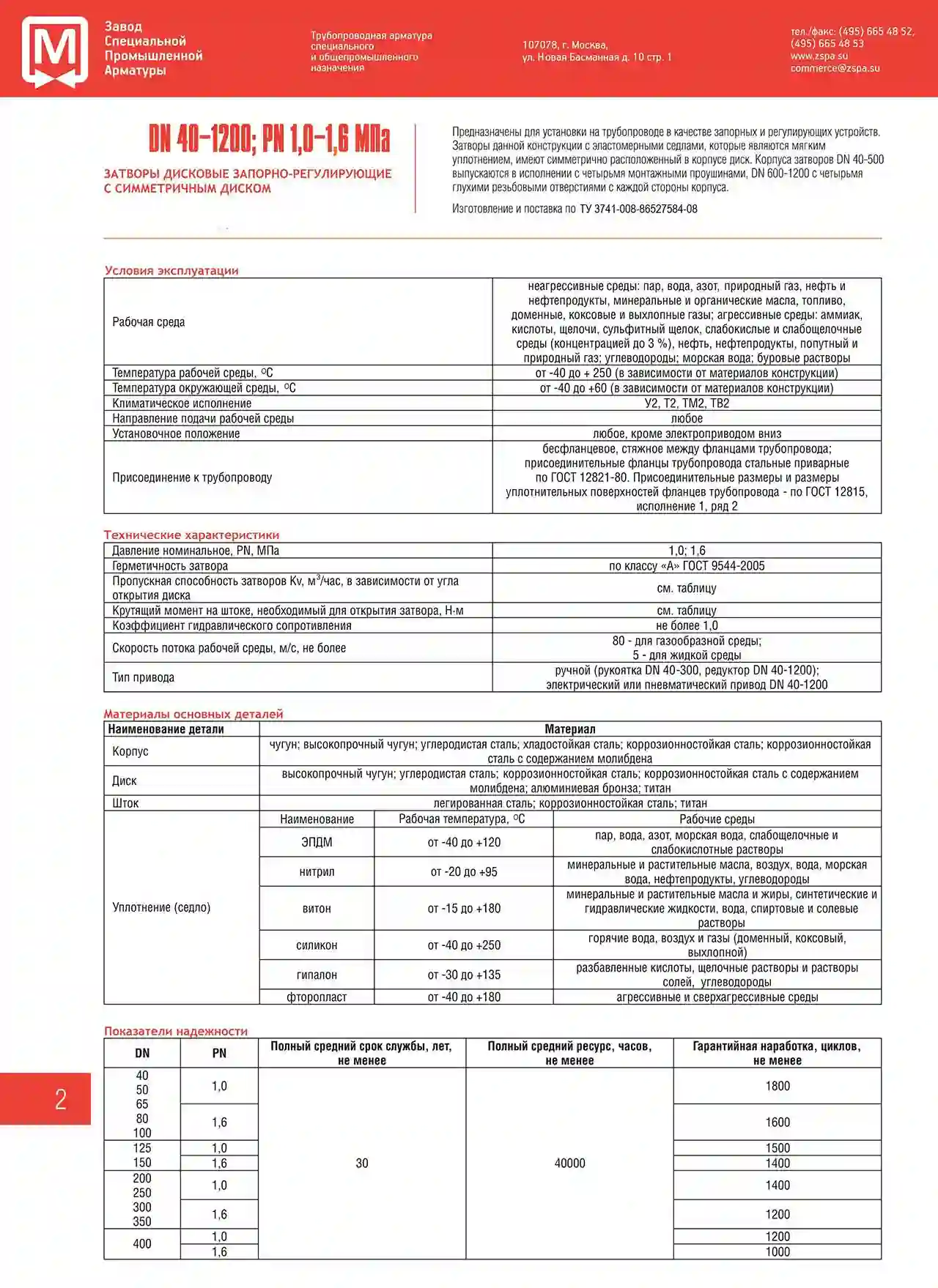  Задвижки Кованные