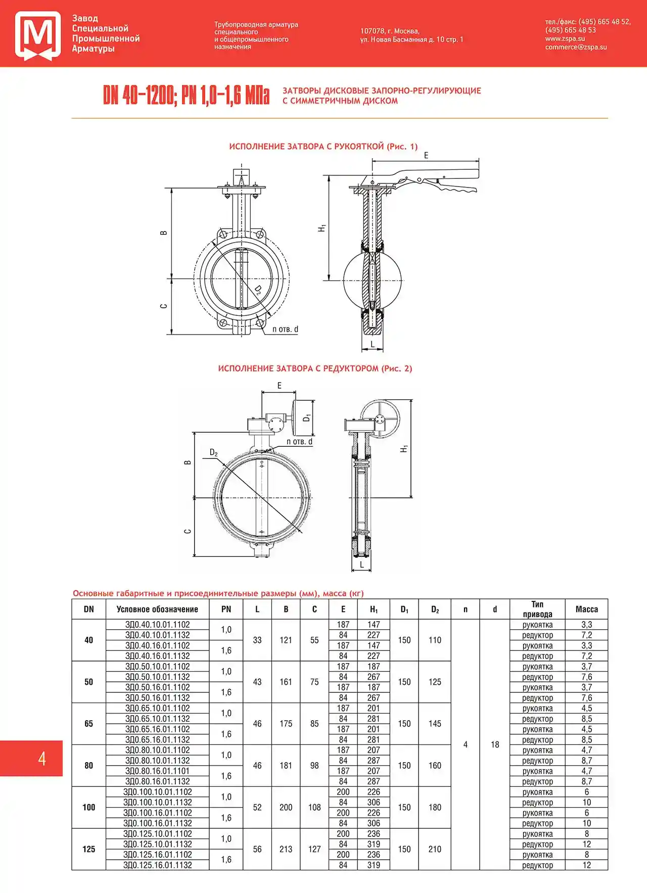  Задвижки Кованные