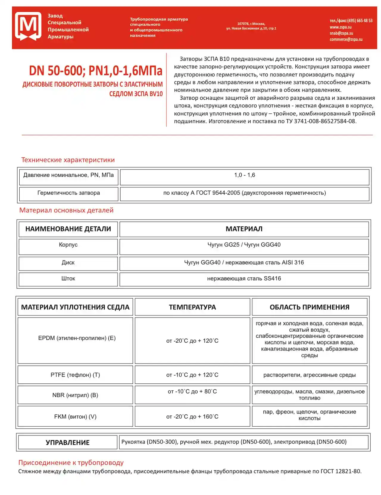  Задвижки Кованные